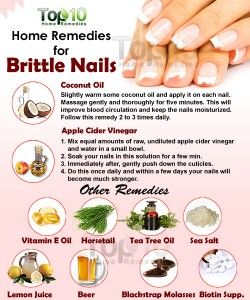 Home Remedies for Brittle Nails Nail Remedies, Top 10 Home Remedies, Nail Care Tips, Brittle Nails, Baking Soda Uses, Nail Growth, How To Grow Nails, Beauty Tips For Face, Soft Glam