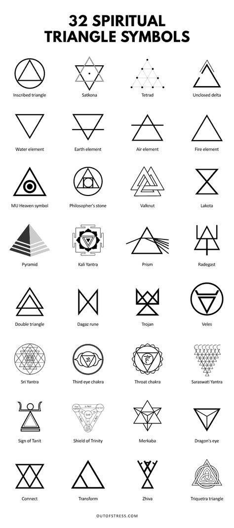 28 Spiritual Triangle Symbols to Help You in Your Spiritual Journey Circle Tattoo Meaning, Tattoo Balance, Triangle Meaning, Triangle Tattoo Meaning, Symbol Tattoos With Meaning, Symbole Tattoo, Journey Tattoo, Star Tattoo Meaning, Small Wave Tattoo