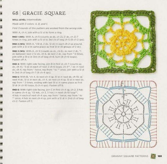 The Ultimate Granny Square Diagrams Collection ⋆ Crochet Kingdom