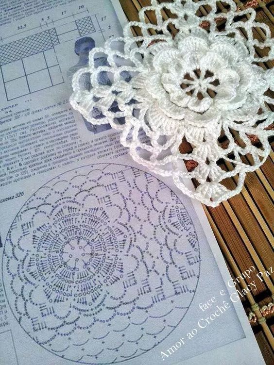 Irish crochet lace rose (8-petal) square ~~ Fiore