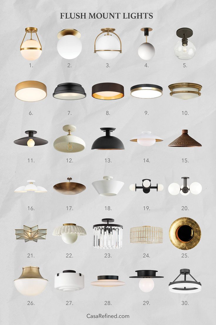 the different types of lights that can be used in any home or office area, including flush