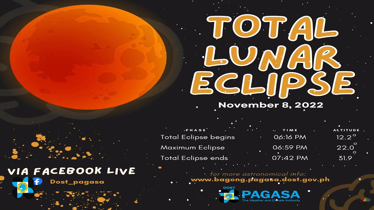 WATCH: Total lunar eclipse – November 8, 2022