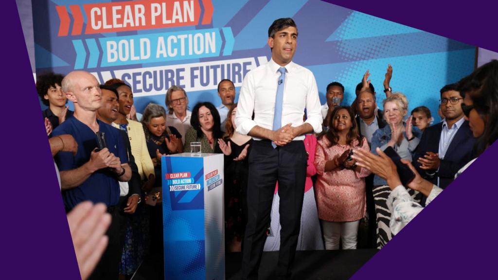 Rishi Sunak at campaign event