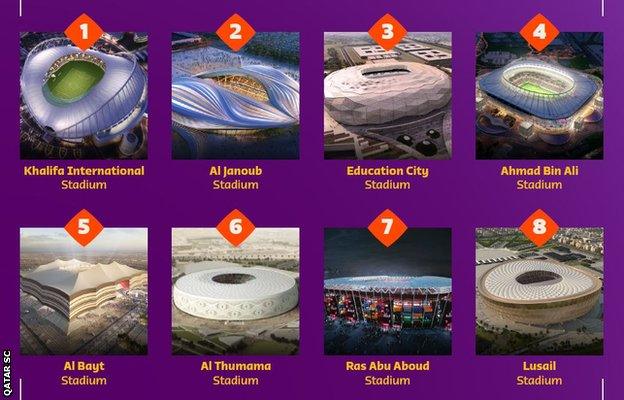 Stadiums