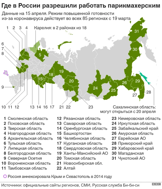 Карта работы парикмахерских в России