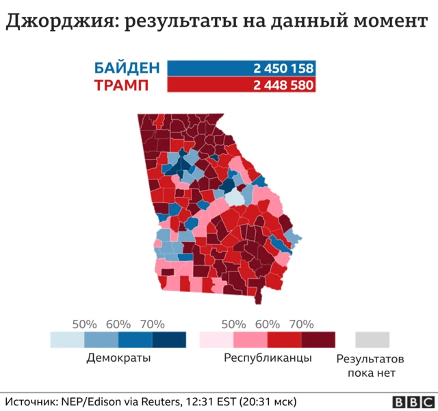 Графика