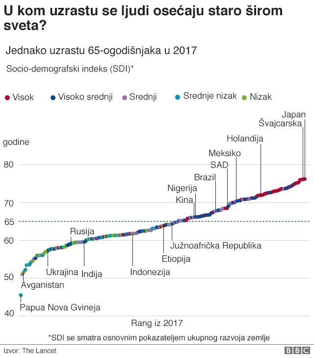 grafika