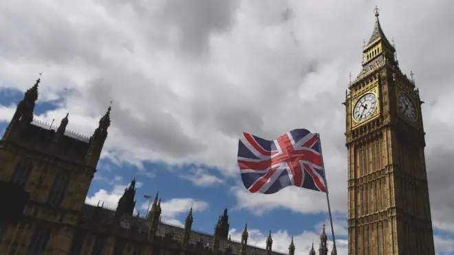 Британский флаг и здание Парламента