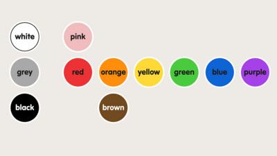 How Colourblocks helps your child learn about colour