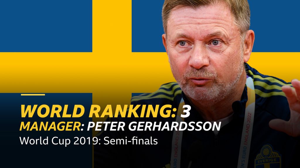 Graphic with Sweden flag, showing manager Peter Gerhardsson