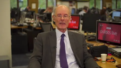 Prof John Curtice