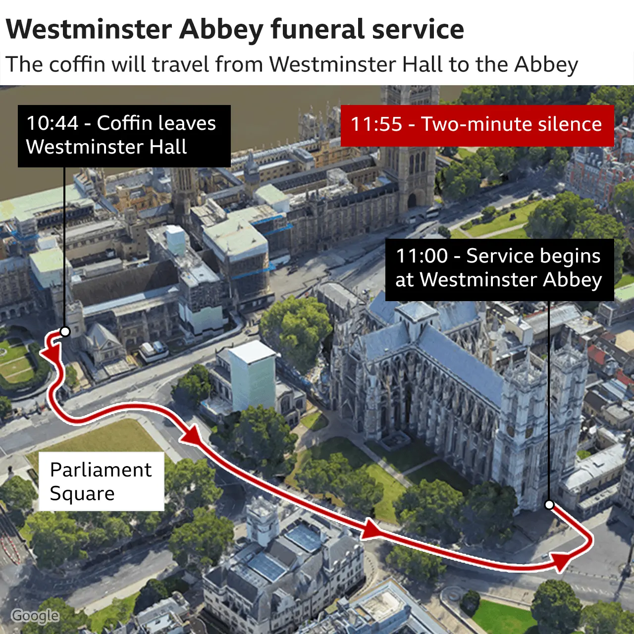 BBC News  Map showing the procession route from Westminster Hall to the Abbey