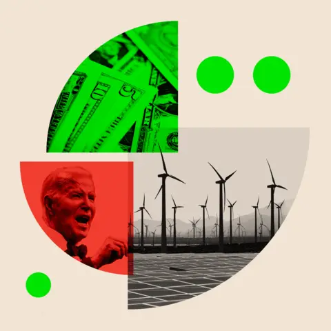 BBC Montage showing US President Joe Biden alongside images of dollar bills and a wind farm
