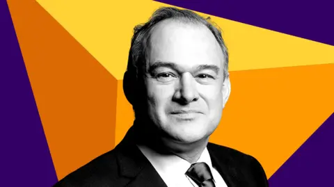 Ed Davey