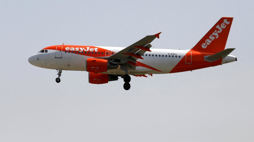 An easyJet plane in the sky