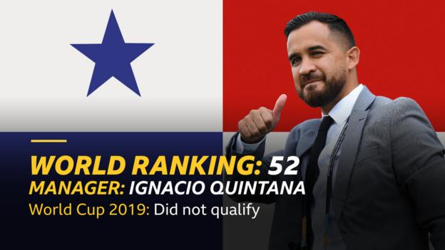 A graphic with Panama manager Ignacio Quintana
