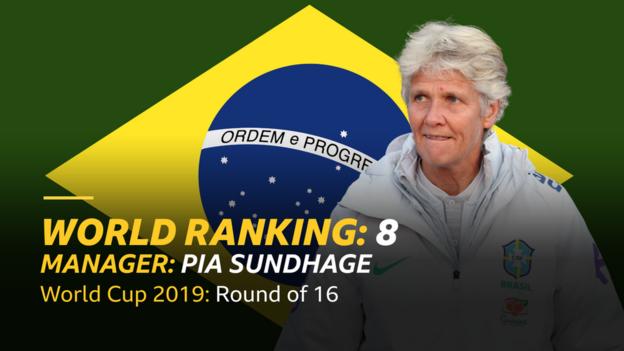 A graphic with Brazil manager Pia Sundhage