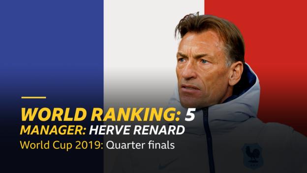 A graphic with France manager Herve Renard