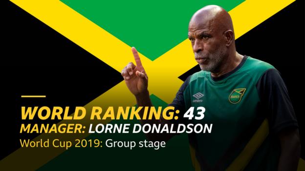 A graphic with Jamaica manager Lorne Donaldson