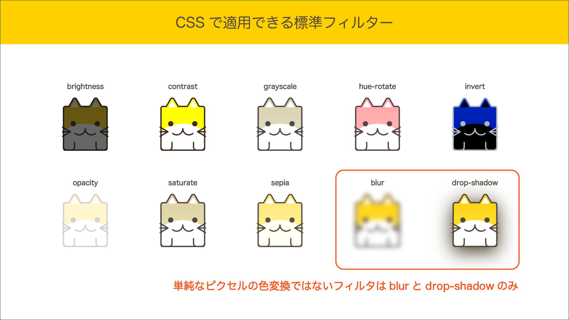 CSSで適用できる標準フィルターの一覧