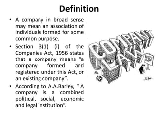 Definition 
• A company in broad sense 
may mean an association of 
individuals formed for some 
common purpose. 
• Section 3(1) (i) of the 
Companies Act, 1956 states 
that a company means “a 
company formed and 
registered under this Act, or 
an existing company”. 
• According to A.A.Barley, “ A 
company is a combined 
political, social, economic 
and legal institution”. 
 