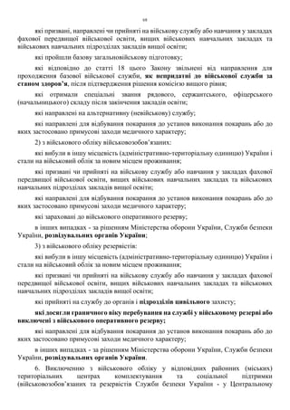 Закон України Про внесення змін до деяких законодавчих актів України щодо окремих питань проходження військової служби, мобілізації та військового обліку