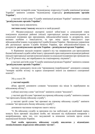 Закон України Про внесення змін до деяких законодавчих актів України щодо окремих питань проходження військової служби, мобілізації та військового обліку