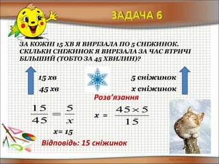 ЗА КОЖНІ 15 ХВ Я ВИРІЗАЛА ПО 5 СНІЖИНОК.
СКІЛЬКИ СНІЖИНОК Я ВИРІЗАЛА ЗА ЧАС ВТРИЧІ
БІЛЬШИЙ (ТОБТО ЗА 45 ХВИЛИН)?
Відповідь: 15 сніжинок
Розв’язання
х
5
45
15
 х =
15
545
х= 15
15 хв 5 сніжинок
45 хв х сніжинок
 