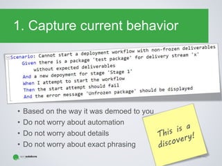 Copyright © Gaspar Nagy
1. Capture current behavior
• Based on the way it was demoed to you
• Do not worry about automation
• Do not worry about details
• Do not worry about exact phrasing
 