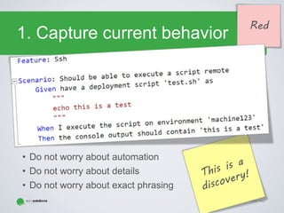 Copyright © Gaspar Nagy
1. Capture current behavior
• Do not worry about automation
• Do not worry about details
• Do not worry about exact phrasing
Red
 