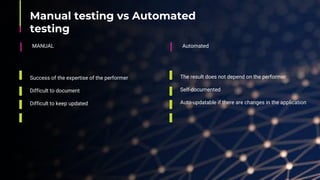 MANUAL
Manual testing vs Automated
testing
Success of the expertise of the performer
Difficult to document
Difficult to keep updated
Automated
The result does not depend on the performer
Self-documented
Auto-updatable if there are changes in the application
 