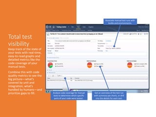 Get an overview of the test run
with summary pie charts, or drill
into the details for each test.
Analyze code coverage for manual
tests to determine which specific
parts of your code were tested .
Associate manual test runs with
builds and environments.
 