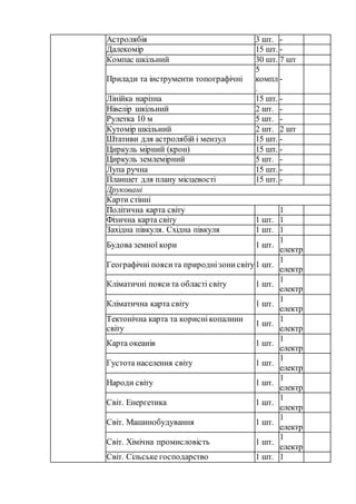 5 інформація про обладнання навчальних приміщень та майданчиків