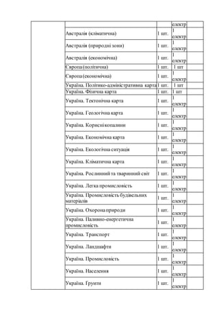 5 інформація про обладнання навчальних приміщень та майданчиків