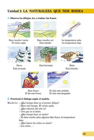 29
Unidad 2. LA  NATURALEZA  QUE  NOS  RODEA
1. Observa los dibujos, lee y traduce las frases.
Hace (mucho) viento. Hace (mucho) sol. La temperatura sube.
El viento sopla. Está soleado. La temperatura baja.
Nieva. Está lloviendo. Hiela.
Está nevando. Está helando.
Hace fresco. El cielo está nublado.
El día está fresco. El cielo está despejado.
2.	Practicad el diálogo según el modelo.
M o d e l o :	– ¿Qué tiempo hace en el primer dibujo?
	 – Hace mal tiempo. El viento sopla.
	 – ¿Qué estación del año es?
	 – Creo que es el otoño.
	 – ¿Qué tiempo hace en otoño?
	 – No hace mucho calor, algunos días llueve, la temperatura
	 baja.
	 – ¿Qué hacen los niños en otoño?
	 – Los niños …
 