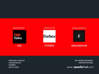 TED FORBES
INSPIRED BY ARTICLE BY VISUALIZED BY
SPEAKERHUB
ORIGINAL ARTICLE
PUBLISHED BY
FORBES
MAY 6, 2016
GET MORE SPEAKING
OPPORTUNITIES:
www.                         .com
 