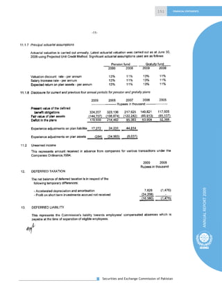 Annual Report 2009