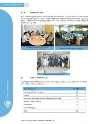 Annual Report 2009