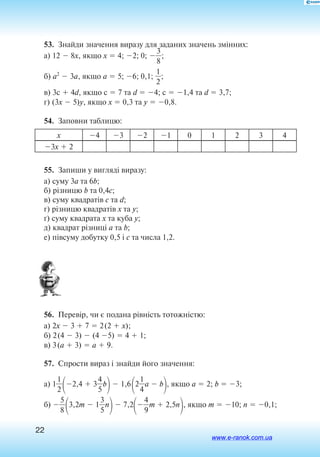 22
53.  Знайди значення виразу для заданих значень змінних:
а) 12  8x, якщо x  4; 2; 0; 
3
8
;
б) a2
 3a, якщо a  5; 6; 0,1; 
2
1
;
в) 3с  4d, якщо с  7 та d  4; с  1,4 та d  3,7;
г) (3x  5)y, якщо x  0,3 та y  0,8.
54.  Заповни таблицю:
x 4 3 2 1 0 1 2 3 4
3x  2
55.  Запиши у вигляді виразу:
а) суму 3a та 6b;
б) різницю b та 0,4c;
в) суму квадратів c та d;
г) різницю квадратів x та y;
ґ) суму квадрата x та куба y;
д) квадрат різниці a та b;
е) півсуму добутку 0,5 і c та числа 1,2.
56.  Перевір, чи є подана рівність тотожністю:
а) 2x  3  7  2(2  x);
б) 2(4  3)  (4 5)  4  1;
в) 3(a  3)  a  9.
57.  Спрости вираз і знайди його значення:
а) 1
2
1

2,4  3
4
5
b
 1,6
2
4
1
a  b
, якщо a  2; b  3;
б) 
5
8

3,2m  1
3
5
n
 7,2

4
9
m  2,5n
, якщо m  10; n  0,1;
www.e-ranok.com.ua
 