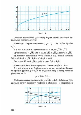 8 алг істер_2008_укр