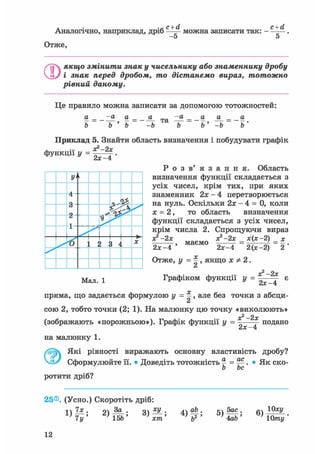 Аналогічно, наприклад, дріб можна записати так: - Ч^А.
Отже,
О якщо змінити знак у чисельнику або знаменнику дробу
і знак перед дробом, то дістанемо вираз, тотожно
рівний даному.
Це правило можна записати за допомогою тотожностей:
а
Ь
-а
~Ь
а
Ь
а
-Ь
та
-а
1Г
а а
V -Ь
а
Ь
Приклад 5. Знайти область визначення і побудувати графік
функції у
2 х - 4
У'k
4
о, ЛА6
Z
1
/ <6 г В 4 X
/
Р о з в ' я з а н н я . Область
визначення функції складається з
усіх чисел, крім тих, при яких
знаменник 2х - 4 перетворюється
на нуль. Оскільки 2х -4 = 0, коли
х = 2, то область визначення
функції складається з усіх чисел,
крім числа 2. Спрощуючи вираз
— , маємо = =
Мал. 1
Отже, у = £ , якщо х Ф 2.
Графіком функції у =
ot?-2x
2х-4
пряма, що задається формулою у = £, але без точки з абсци-
а
сою 2, тобто точки (2; 1). На малюнку цю точку «виколюють»
у? —2х(зображають «порожньою»). Графік функції у = Т подано2 * - 4
на малюнку 1.
/Т^ч Які рівності виражають основну властивість дробу?
v J y Сформулюйте її. • Доведіть тотожність т = * Як ско-
Ь Ьс
ротити дріб?
25®. (Усно.) Скоротіть дріб:
їх . о 3а . о ХУ
1)
7У
о За . 3) — ;
хт
4)
аЬ. к 5ас .
4ab'
6)
ІОху
Юту
12
 