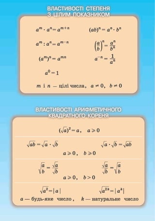 8 алг істер_2008_укр