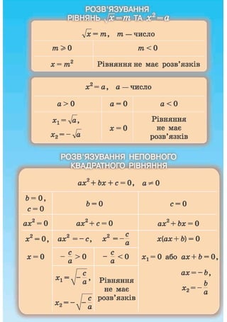 8 алг істер_2008_укр