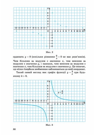 8 алг істер_2008_укр