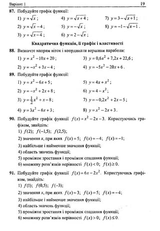 Варіант 1 19
87. Побудуйте графік функції:
1) ; ' = л/х; 4) у = ^ х +4 ; 7) у = З -л /х + 1
2 ) у =  [ х - 4 ; 5) у = - у [ х ; 8) у = - [ - ^ х -  .
3) _у= л /х -4 ; 6) у = 2 - л/х ;
Квадратична функція, її графік і властивості
88. Визначте напрям віток і координати вершини параболи:
1) у = хг —Юа + 20; 3) у = 0,6а2 + 7,2х + 22,6 ;
2) у = - х 2 + З а- 4 ; 4) у = -5 х 2 -2 0 х + 6 .
89. Побудуйте графік функції:
1) у = х2 - 6х + 5; 5 ) у = 4х + х2 ;
2) у = - х 2 + 2х + 8 ; 6) у = 4 - х2;
3) у = і х 2 + х - 8 ; 7) >’= -0 ,2 х 2 + 2 х - 5 ;
4) у = Зх2 —6х + 3; 8) у = х2 - 2х + 3.
90. Побудуйте графік функції /( х ) = х2 - 2 х - 3 . Користуючись гра­
фіком, знайдіть:
1) /(2 ); /(-1 ,5 ); /(2,5);
2) значення х, при яких /( х ) = 5; /( х ) = - 4 ; /( х ) = -1;
3) найбільше і найменше значення функції;
4) область значень функції;
5) проміжок зростання і проміжок спадання функції;
6) множину розв’язків нерівності / (х) < 0 ; / ( х) > 0 .
91. Побудуйте графік функції /(х ) = 6 х - 2 х 2. Користуючись графі­
ком, знайдіть:
О /(1); /(0,5); /(-3 );
2) значеннях, при яких /( х ) = 3; /( х ) = 5; /( х ) = -4 ;
3) найбільше і найменше значення функції;
4) область значень функції;
5) проміжок зростання і проміжок спадання функції;
6) множину розв’язків нерівності / ( х ) > 0 ; / ( х ) < 0 .
 