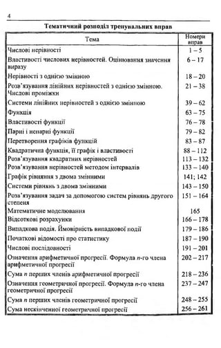 4
Тематичний розподіл тренувальних вправ
і Тема
Номери
вправ
Числові нерівності 1 - 5
Властивості числових нерівностей. Оцінювання значення
виразу
6 - 1 7
Нерівності з однією змінною 1 8 -2 0
Розв’язування лінійних нерівностей з однією змінною.
Числові проміжки
2 1 -3 8
Системи лінійних нерівностей з однією змінною 3 9 -6 2
Функція 6 3 -7 5
Властивості функції 7 6 -7 8
Парні і непарні функції 7 9 -8 2
Перетворення графіків функцій 8 3 -8 7
Квадратична функція, її графік і властивості 8 8 - 1 1 2
Розв’язування квадратних нерівностей 113-132
Розв’язування нерівностей методом інтервалів 133-140
Графік рівняння з двома змінними 141; 142
Системи рівнянь з двома змінними 143-150
Розв’язування задач за допомогою систем рівнянь другого
степеня
151-164
Математичне моделювання 165
Відсоткові розрахунки 166-178
Випадкова подія. Ймовірність випадкової події 179-186
Початкові відомості про статистику 187-190
Числові послідовності 191-201
Означення арифметичної прогресії. Формула и-го члена
арифметичної прогресії
2 0 2 -2 1 7
Сума п перших членів арифметичної прогресії 2 1 8 -2 3 6
Означення геометричної прогресії. Формула /і-го члена
геометричної прогресії
2 3 7 -2 4 7
Сума п перших членів геометричної прогресії 2 4 8 -2 5 5
Сума нескінченної геометричної проіресії 256-261
 