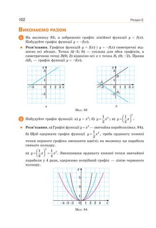 9 klas algebra_bevz_2017