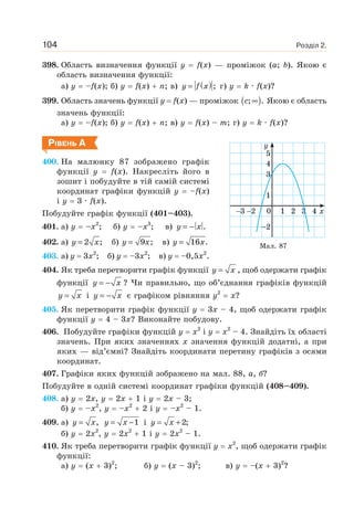 9 klas algebra_bevz_2017