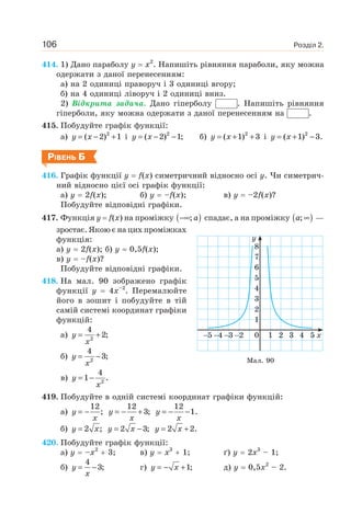 9 klas algebra_bevz_2017