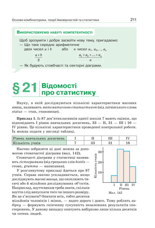 9 klas algebra_bevz_2017